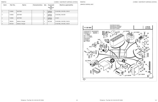 Manitou Platform D 80 ERS Parts Catalog 547034 1