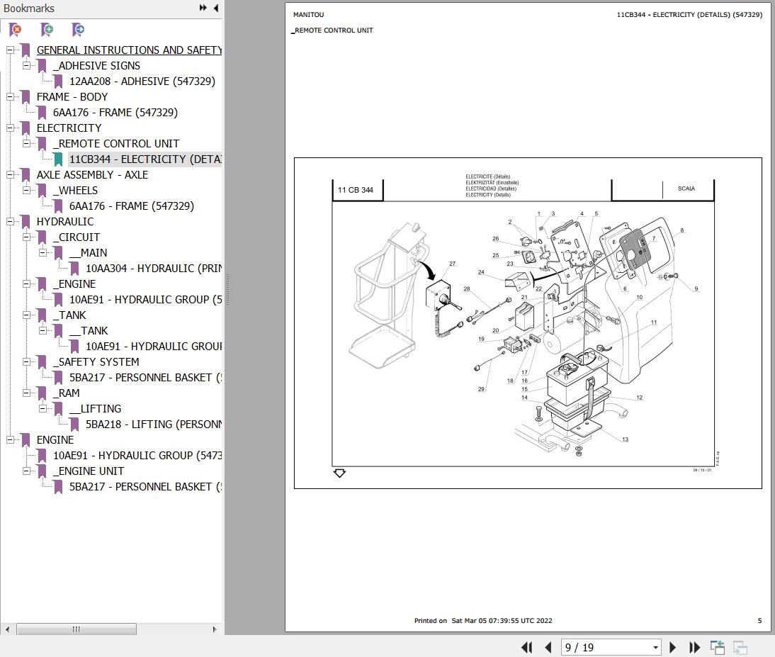 Manitou Platform SCALA Parts Catalog 547329