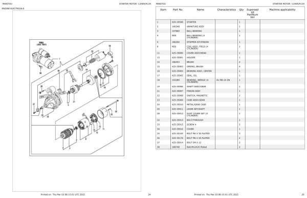 Manitou Skid Steer Loader 1340R Parts Manual 50111948A 1