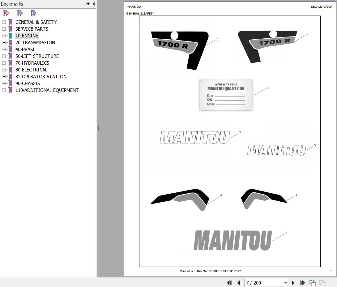 Manitou Skid Steer Loader 1700R Parts Manual