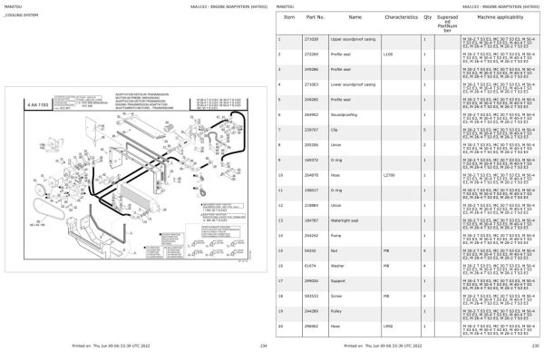 Manitou Telehandler MC 70 TURBO POWERSHIFT S3 E3 Parts Catalog 647003 1