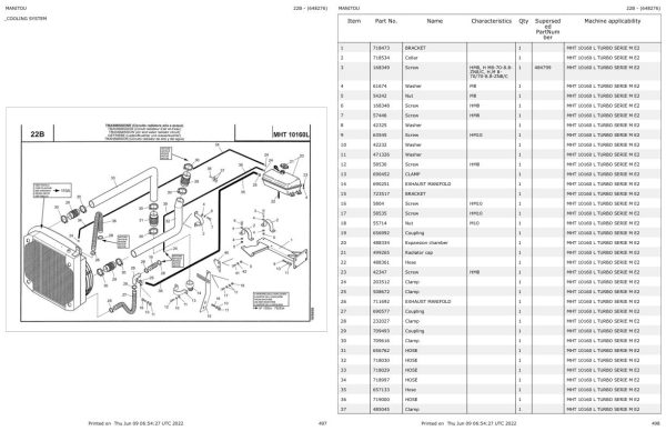 Manitou Telehandler MHT 10160 L TURBO SERIE M E2 Parts Catalog 648276 1