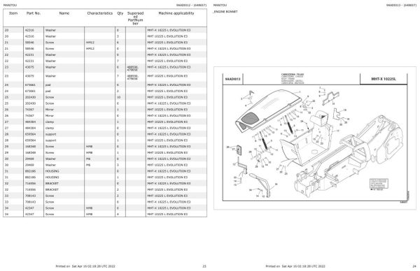 Manitou Telehandler MHT 10225 L EVOLUTION E3 Parts Catalog 648657 1