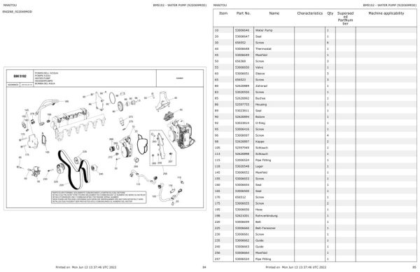 Manitou Telehandler MHT 10230 129M ST4 S1 Parts Catalog 648895 1