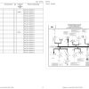 Manitou Telehandler MHT 860 L SERIE M E2 Parts Catalog 648336 1