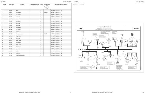 Manitou Telehandler MHT 860 L SERIE M E2 Parts Catalog 648336 1