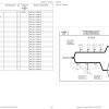 Manitou Telehandler MHT 860 L TURBO E3 Parts Catalog 648435 1