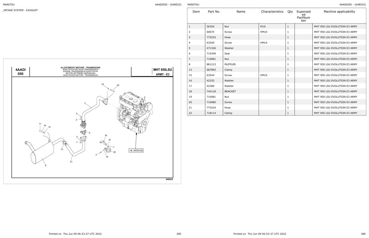Manitou Telehandler MHT 950 LSU EVOLUTION E3 ARMY Parts Catalog 648525