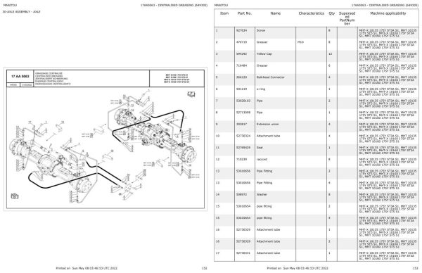 Manitou Telehandler MHT X 10135 175Y ST3A S1 Parts Catalog 649305 1
