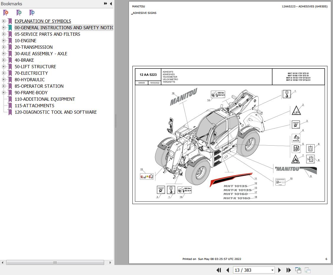 Manitou Telehandler MHT X 10160 175Y ST3A S1 Parts Catalog 649305