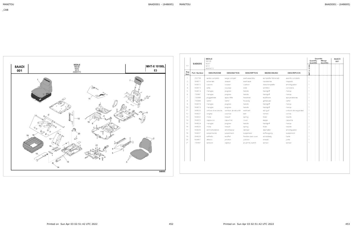 Manitou Telehandler MHTX 10180 L EVOLUTION E3 AUSTRALIA Parts Catalog
