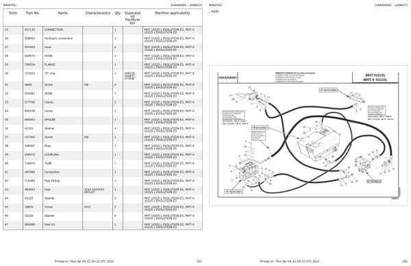 Manitou Telehandler MHT X 10225 L EVOLUTION E3 Parts Catalog 648657 1