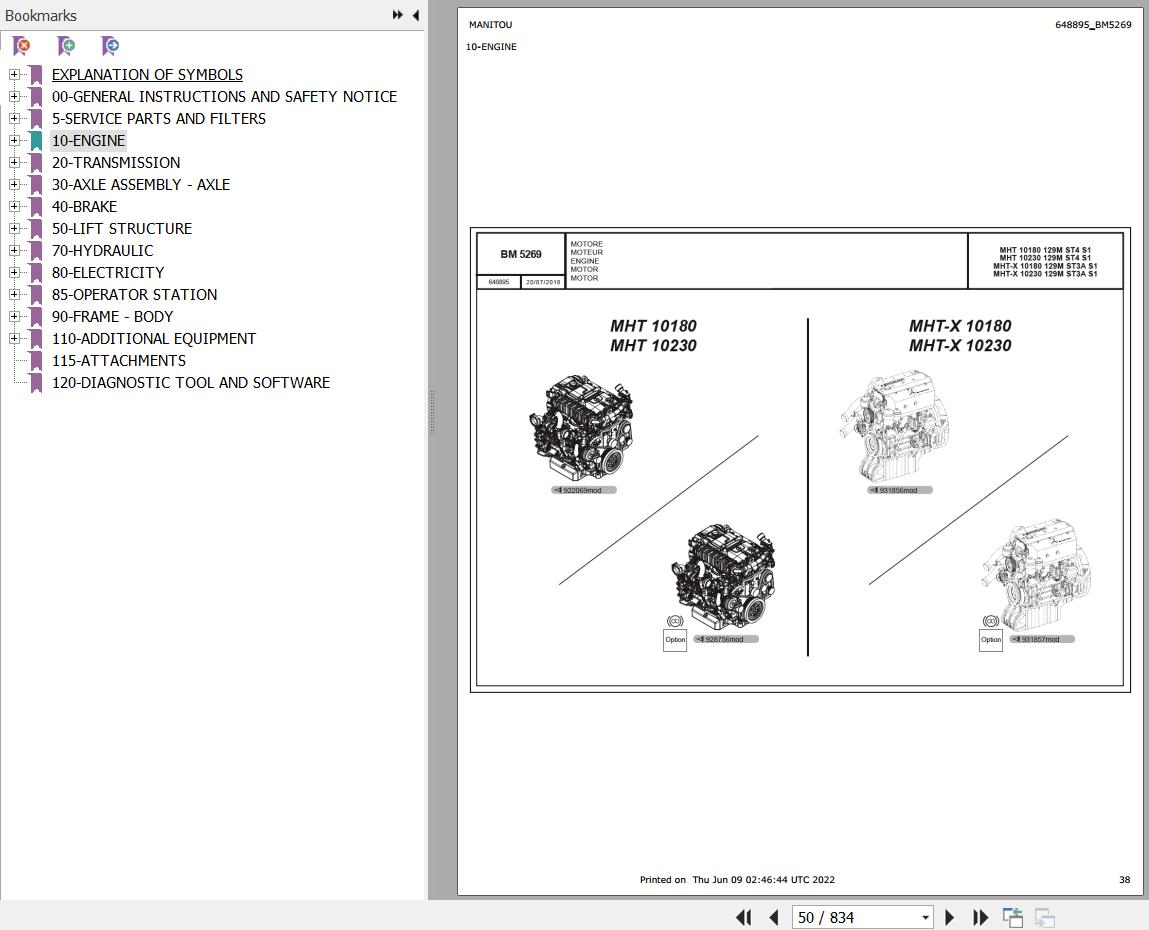 Manitou Telehandler MHT X 10230 ST3A S1 MINING 129M Parts Catalog 648895