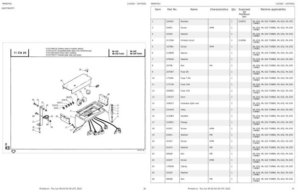 Manitou Telehandler ML 632 Parts Catalog 547520 1