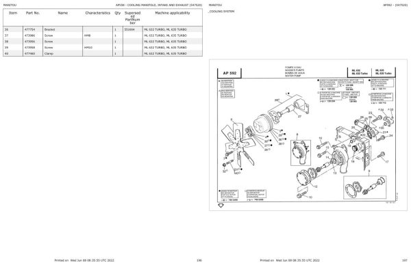 Manitou Telehandler ML 632 TURBO Parts Catalog 547520 1