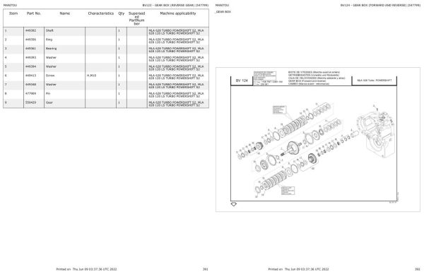 Manitou Telehandler MLA 628 TURBO POWERSHIFT S2 Parts Catalog 547799 3