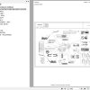 Manitou Telehandler MLA T 533 145 V PLUS D ST5 S1 Parts Catalog 649195
