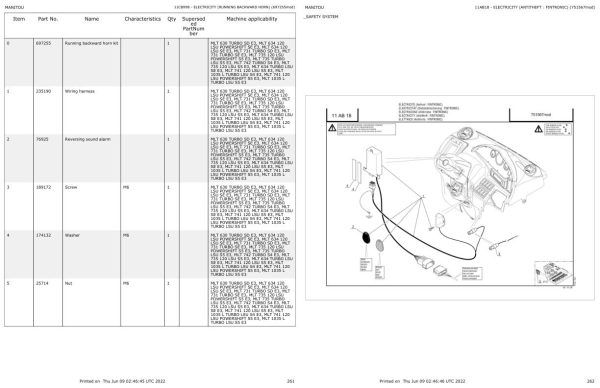 Manitou Telehandler MLT 1035 L TURBO LSU S4 E3 Parts Catalog 547977 1