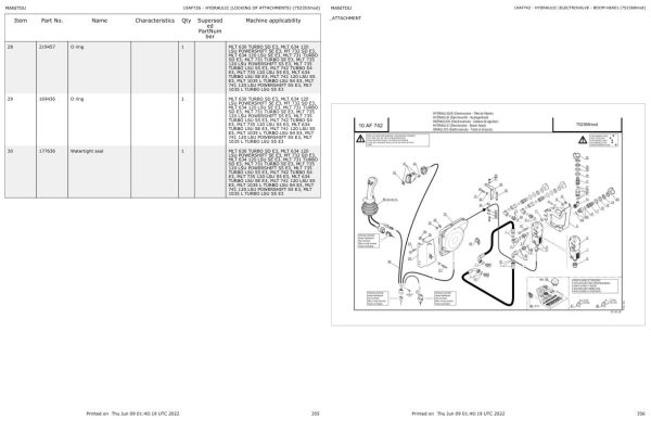 Manitou Telehandler MLT 1035 L TURBO LSU S5 E3 Parts Catalog 647056 1