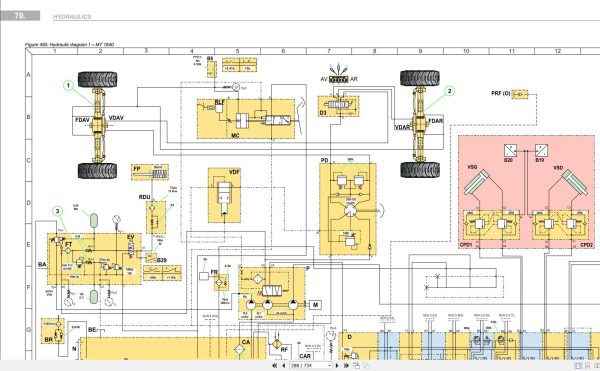 Manitou Telehandler MT 1440 EASY to MT 1840 HA Service Manual 647793EN USM134 2