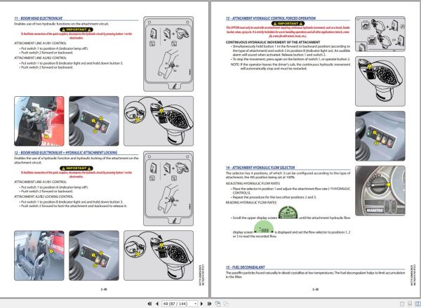 Manitou Telescopic Handlers MLT625 H 75K ST5 S1 Operator Manual 1