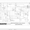 Manitou Telescopic Handlers MLT940 120 HLSU E2 User Maintenance Manual 648307 2