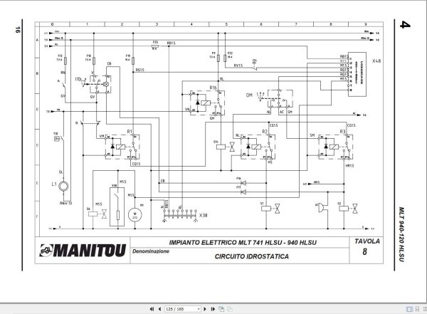 Manitou Telescopic Handlers MLT940 120 HLSU E2 User Maintenance Manual 648307 2