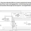 Manitou Telescopic Handlers MRT2145 M Series Operator Manual 648093 2