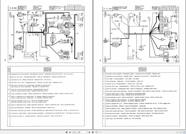 Manitou Telescopic Handlers MT222CP To MT425CP Turbo Operator Parts Manual 47824 1