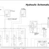 Manitou Telescopic Handlers MT6017 Operator Service Manual 50960038A 2