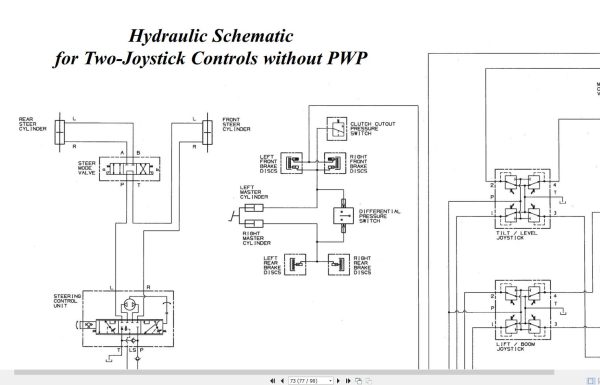 Manitou Telescopic Handlers MT6034T Operator Service Manual 2