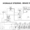 Manitou Telescopic Handlers MVT665 T Comfort Line Operator Manual 547745 1