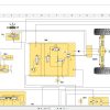 Manitou ULM 412 H 36Y ST5 S1 ULM 415 H 36Y ST5 S1 Service Manual 52745927EN USM134 2