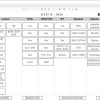 JUNGHEINRICH JETI SH v4.37.09 DE10 09.2024 Service Information 7