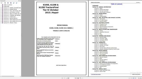 John Deere Machine Collection 51.3 GB PDF Operator Technical ManualsParts Catalog 4