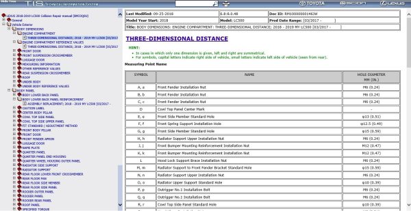 Lexus LC500 2018 2019 Workshop Service Manual 3