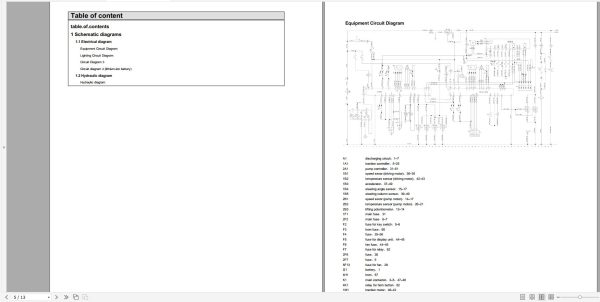 Linde Forklift 1.42 GB PDF 2024 Electrical Hydraulic Diagrams 2