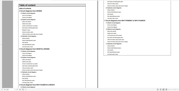 Linde Forklift 1.42 GB PDF 2024 Electrical Hydraulic Diagrams 4