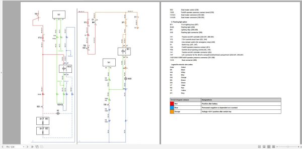 Linde Forklift 1.42 GB PDF 2024 Electrical Hydraulic Diagrams 6