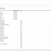 MAN MANTIS EPC V743 09.2024 Spare Parts Catalog 2