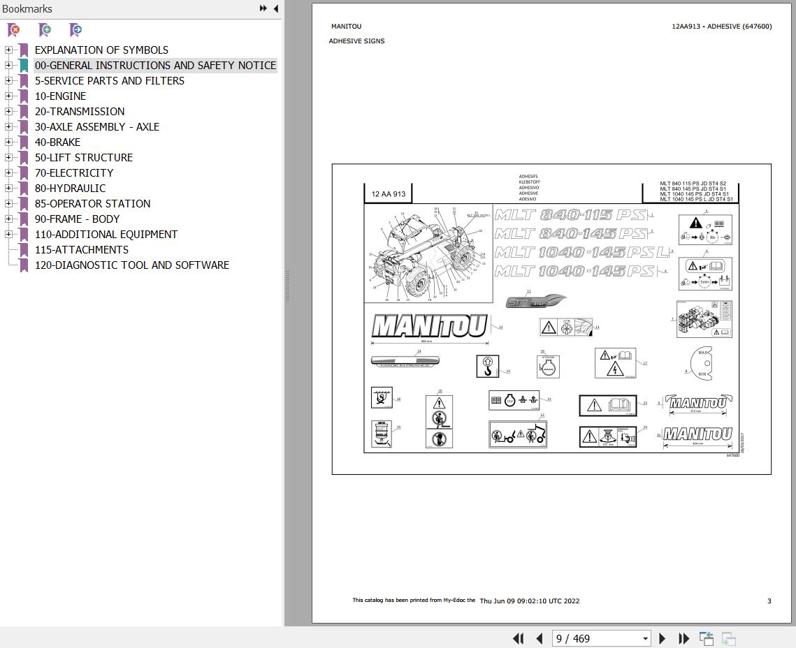 Manitou Telehandler MLT 1040 145 PS JD ST4 S1 Parts Catalog 647600