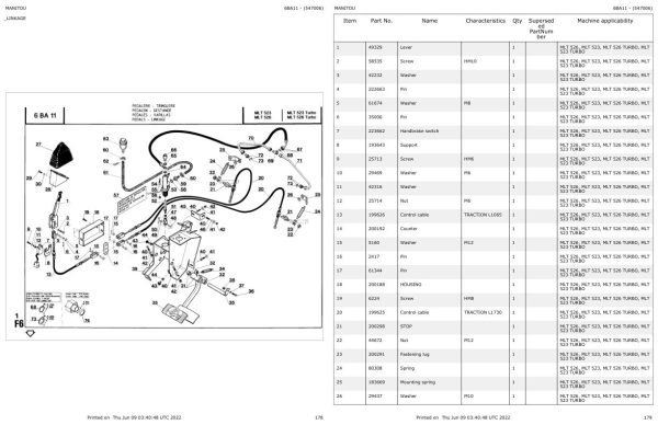 Manitou Telehandler MLT 523 TURBO Parts Catalog 547006 1
