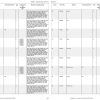 Manitou Telehandler MLT 526 24 SA Parts Catalog 547777 2