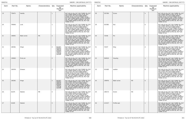 Manitou Telehandler MLT 526 24 SA Parts Catalog 547777 2