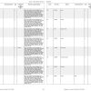 Manitou Telehandler MLT 526 24 SA Parts Catalog 547777 3