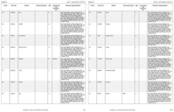 Manitou Telehandler MLT 526 24 SA Parts Catalog 547777 3