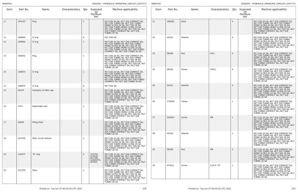 Manitou Telehandler MLT 526 24 SA Parts Catalog 547777 4