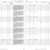 Manitou Telehandler MLT 526 24 SA Parts Catalog 547777 5