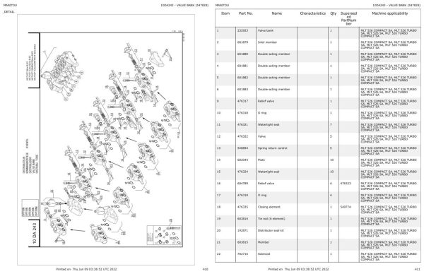 Manitou Telehandler MLT 526 TURBO SA Parts Catalog 547777 1