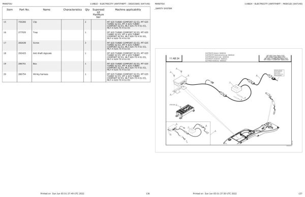 Manitou Telehandler MLT 625 75 H S1 E3 Parts Catalog 647090 1